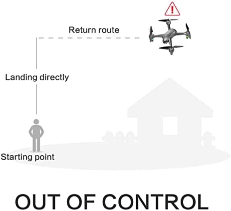 Kedelack Drone ile Kamera Yetişkinler için 4 k, 22 Dakika Uçuş Süresi Katlanabilir GPS Drones ile Yeni Başlayanlar için Canlı