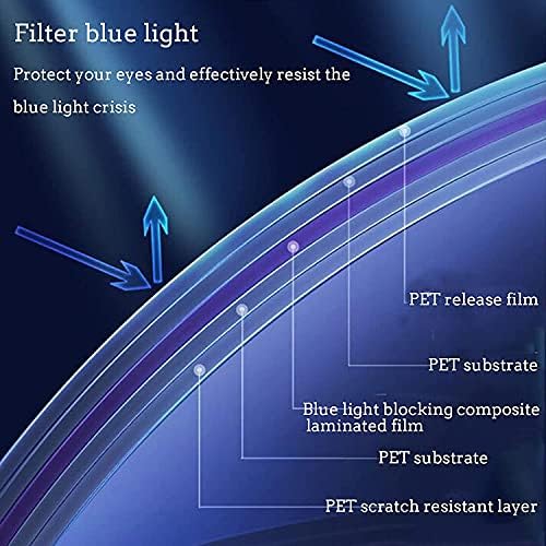 50 İnç monitör paneli Anti parlama ekran koruyucu için TV masaüstü bilgisayar mavi ışık engelleme filtresi, Anti UV / Anti Scratch/Anti-parmak