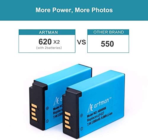 Artman 2-Pack LP-E17 Piller ve Hızlı Çift USB Şarj için Canon Eos RP, Rebel T8i, T7i, T6i, T6s, SL2, SL3, EOS M3, M5, M6, EOS