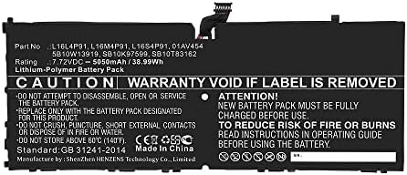 Lenovo L16L4P91 Tablet Bataryası ile Uyumlu Synergy Dijital Tablet Bataryası (Li-Pol, 7.72 V, 5050mAh)