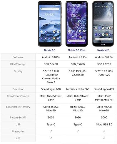 Nokia Mobil Nokia 5.1-Android 9.0 Pasta-32 GB-Tek SIM Kilidi Açılmış Akıllı Telefon (AT & T / T-Mobile / MetroPCS / Kriket /