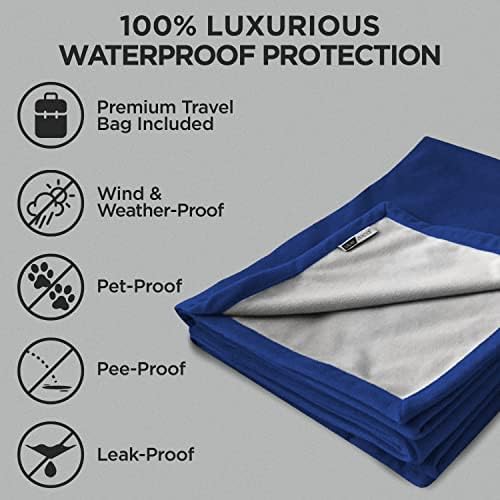 Mavi Zoca 100 % Su Geçirmez Premium Battaniye için Yatak Kanepe Kanepe, 3 Katmanlı Geri Dönüşümlü Pet Geçirmez Atmak, Peluş Kumaş