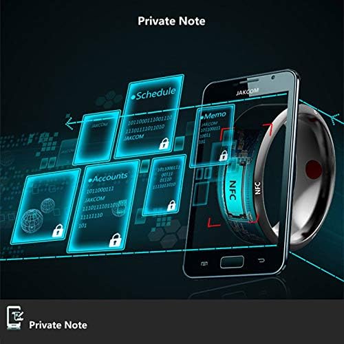 GTJXEY 2 ADET NFC Çok Fonksiyonlu Akıllı Akıllı Yüzük, su Geçirmez Aşınma Parmak Dijital Yüzük Unisex Telefon Akıllı Aksesuarları